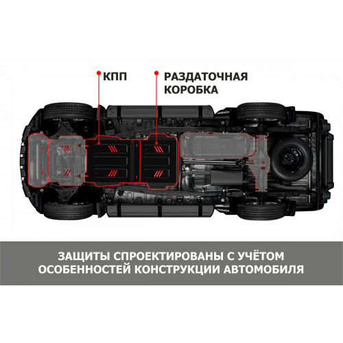 Защита КПП, Раздаточной коробки АвтоБроня для Genesis G70 2021- I рестайлинг, Сталь 45778 мм - Арт. 111.02844.1